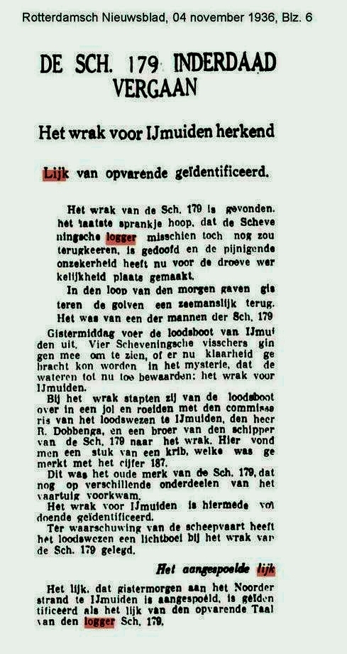 Cornelis Vrolijk Fz.